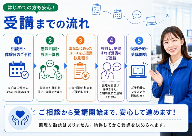 パソコン教室姫路市駅南体験談